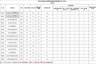 here we go！罗马诺：曼城签下17岁阿根廷中场埃切维里，回租河床1年